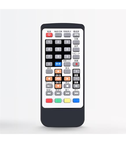 Amazon | ポータブルテレビリモコン Tingu 小型テレビリモコン | Tingu